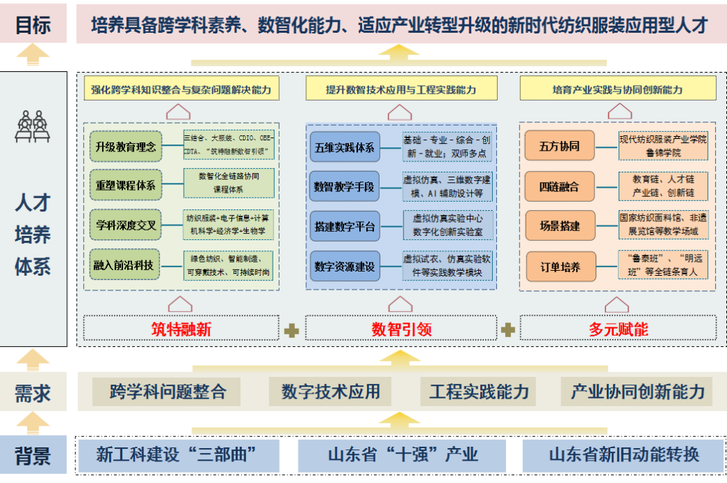 b10d366cda04b11d6e82efe3c6957fe9 b10d366cda04b11d6e82efe3c6957fe9