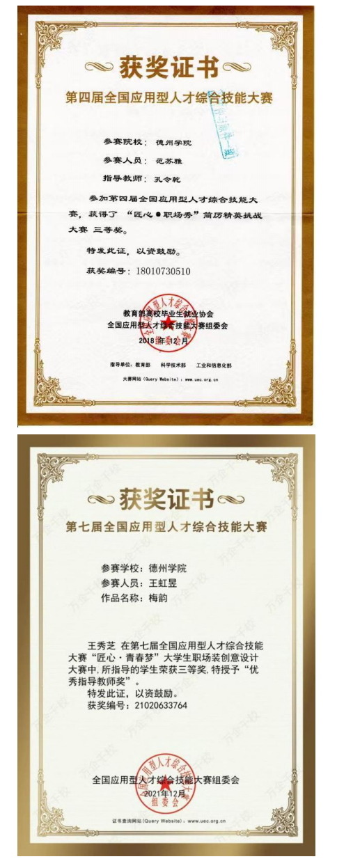 全国应用型人才综合技能大赛