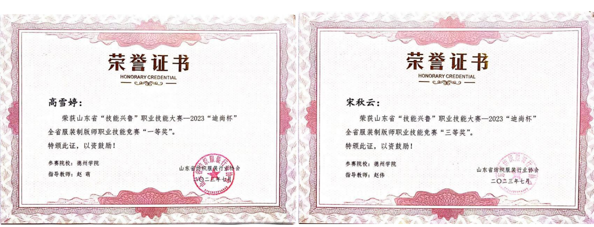 全省服装制版师职业技能竞赛